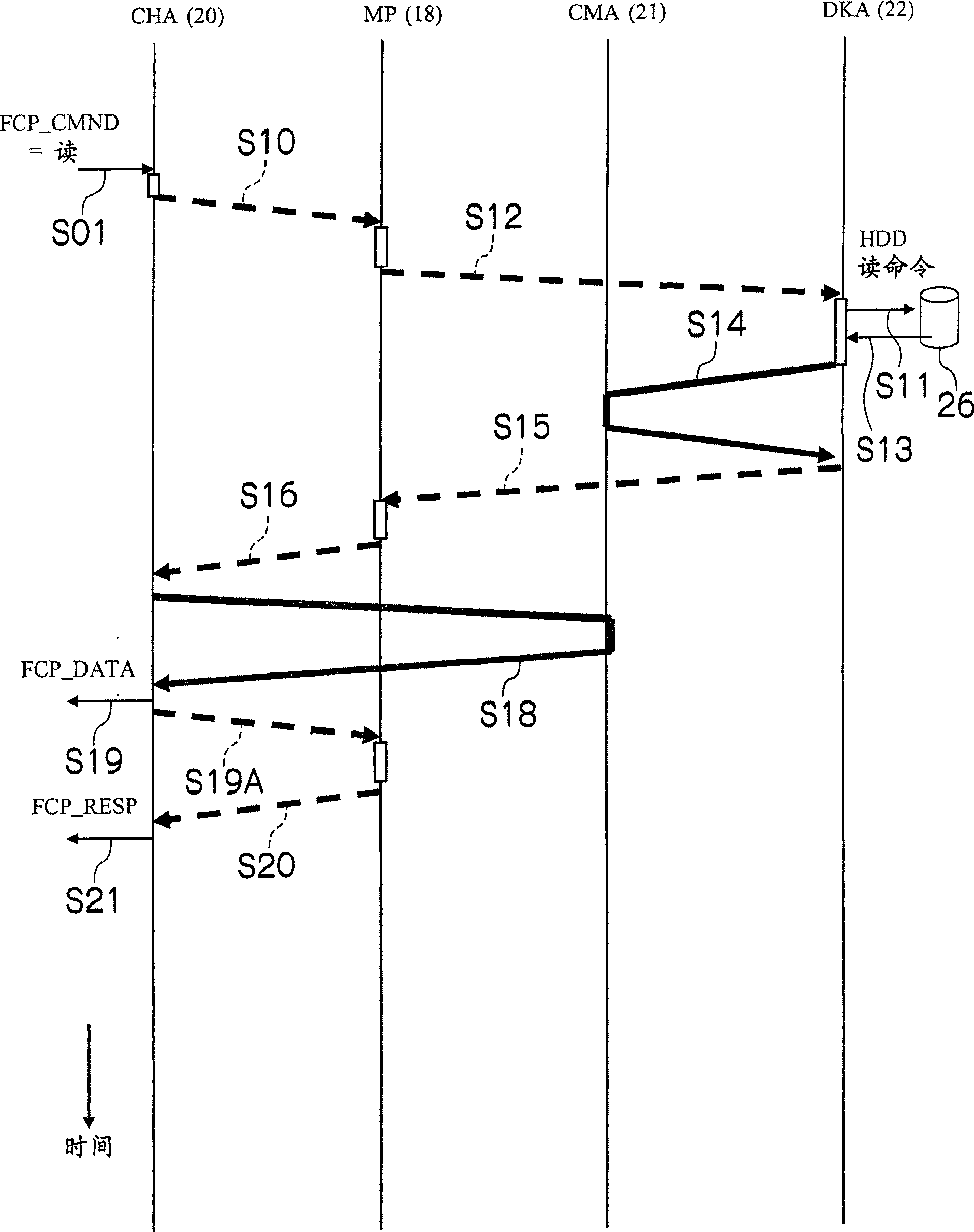 Storage subsystem