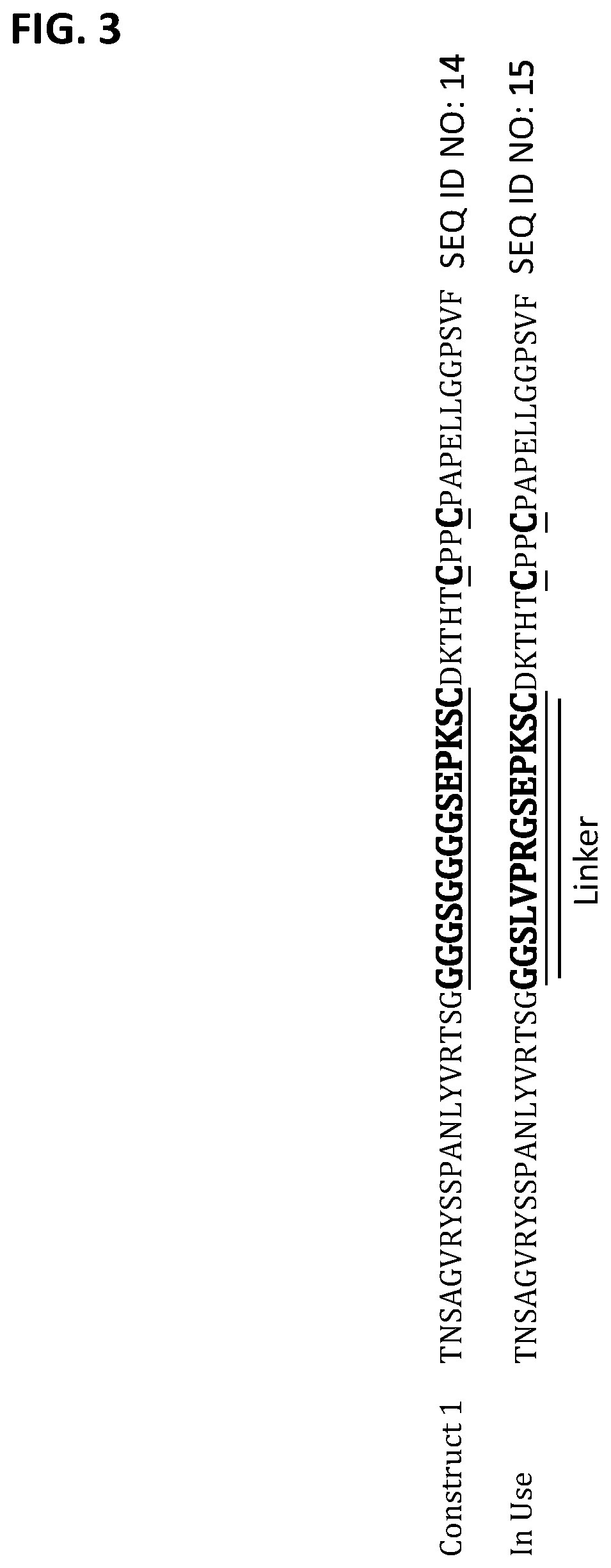 Ptprs and proteoglycans in rheumatoid arthritis