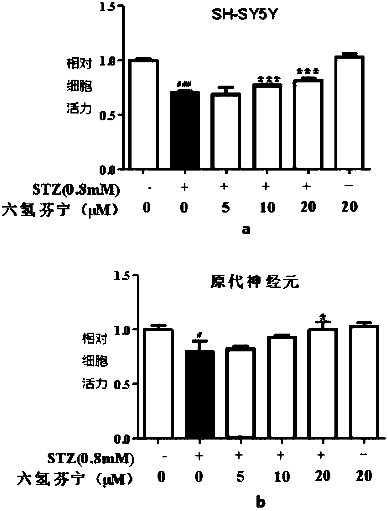 Application of hexahydroadiphenine and pharmaceutically acceptable salts thereof in preparation of medicines for treating Alzheimer disease