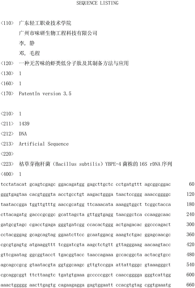 Bitterness-free shrimp-type low-molecular-weight peptides as well as preparation method and application thereof