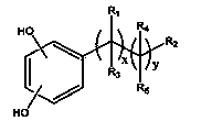 Preparation method and application of anti-pollution hydrophilic separating membrane