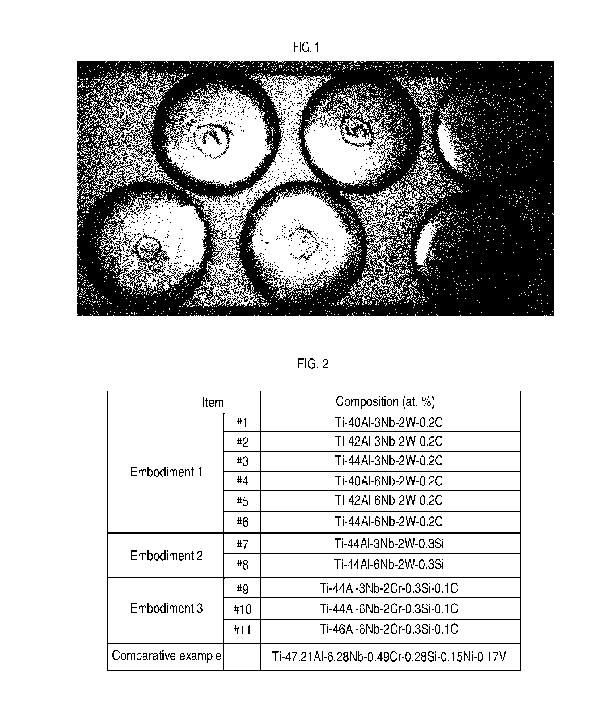 Lamellar-structure titanium-aluminum based alloy having a beta-gamma phase