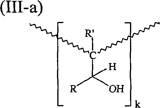 Dispersing and emulsifying resins comprising polyether