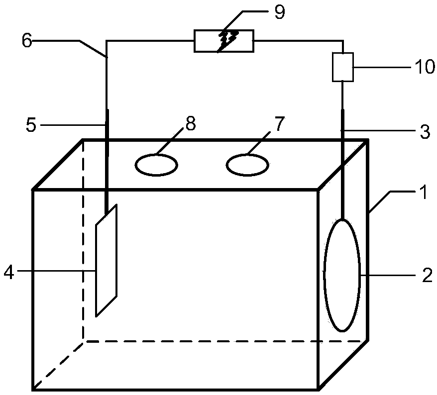 A device and method for removing arsenic in water by electrochemical synergistic oxidation-flocculation with low energy consumption