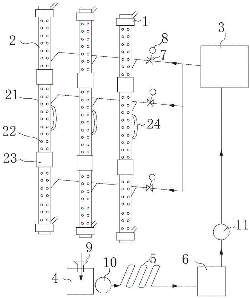 Water circulation shower system