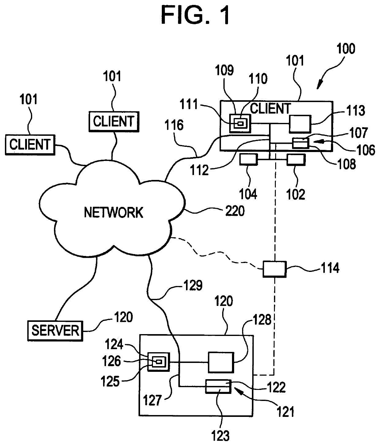 Subscription apparatus and method