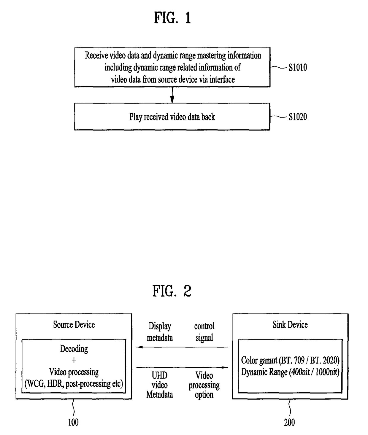 Video data processing method and device for display adaptive video playback