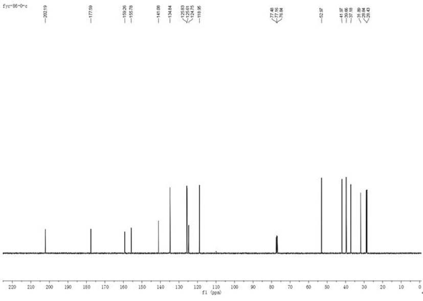 Preparation method of 1, 2-dihydrocyclopenta [b] chromene-3, 9-diketone compound