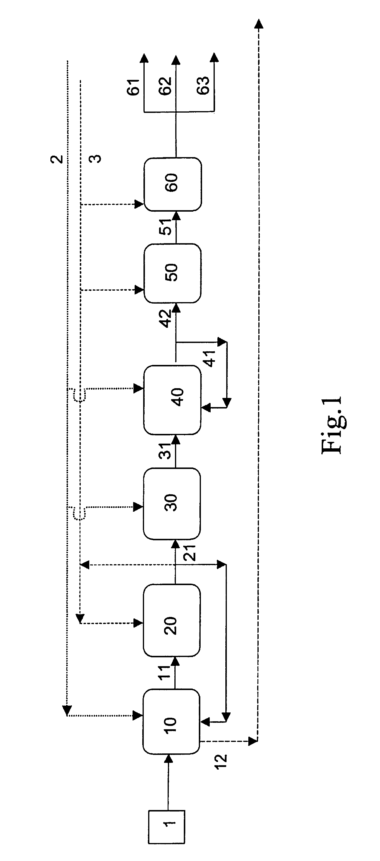 Process for the manufacture of base oil