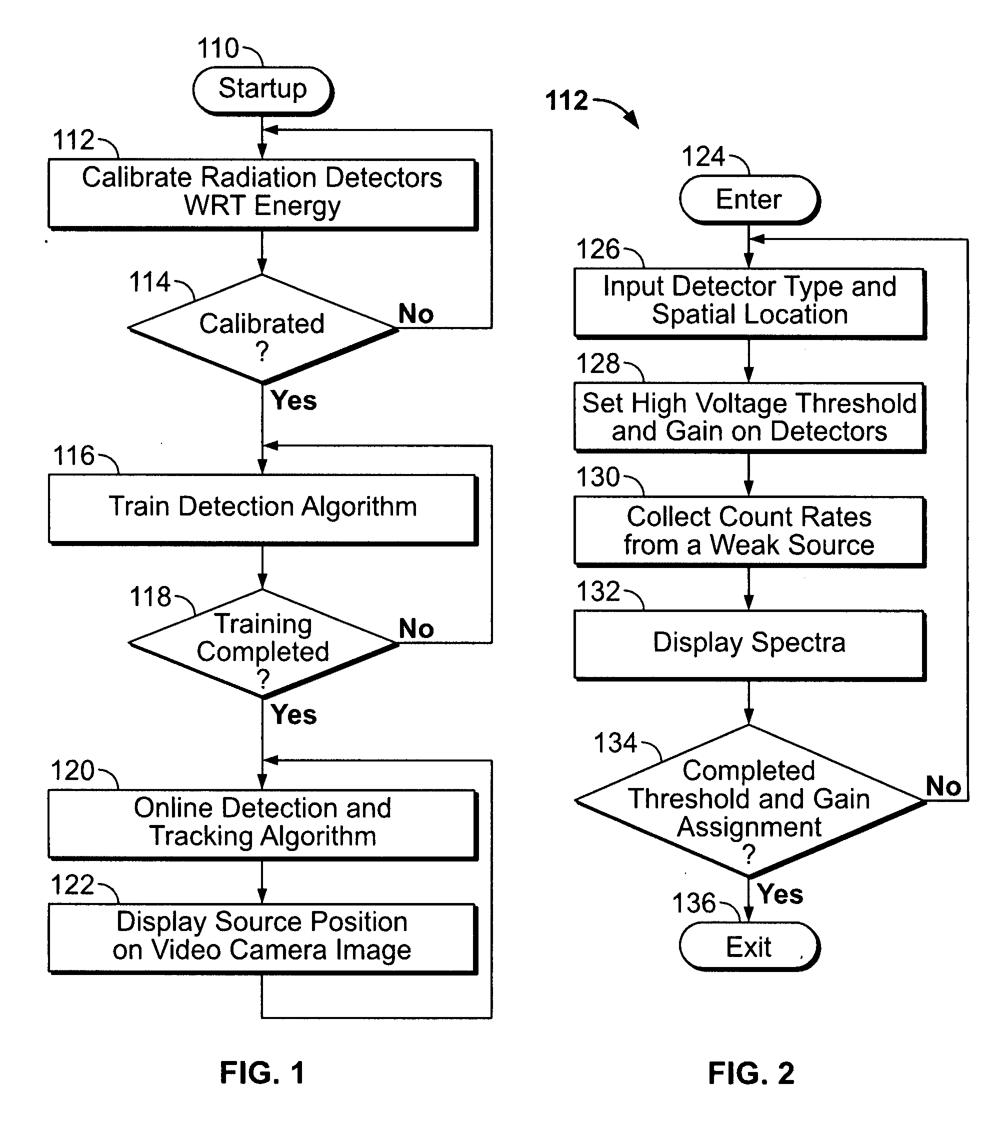 Tracking of moving radioactive sources