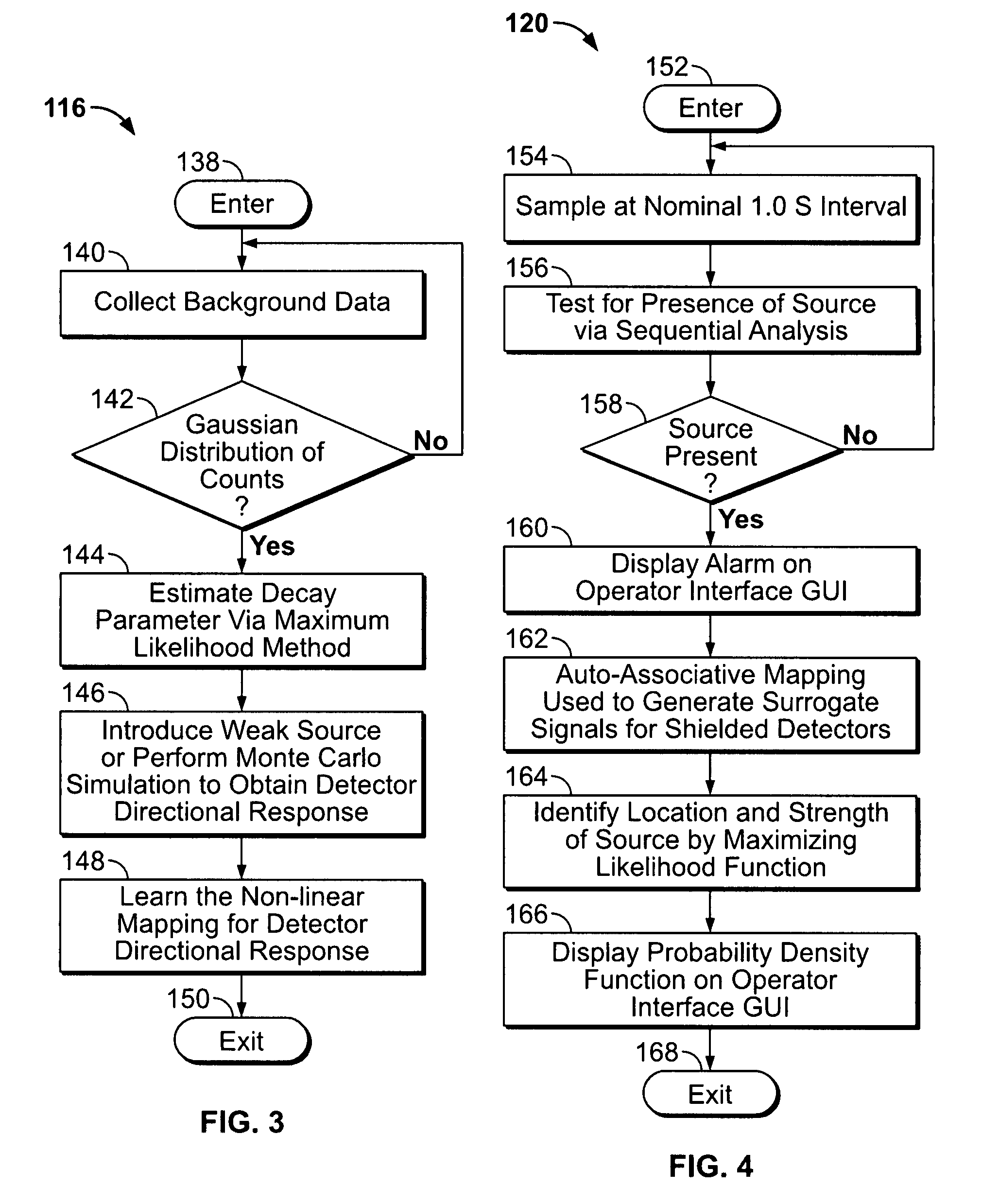 Tracking of moving radioactive sources