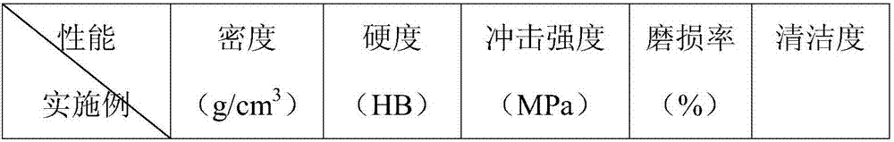 Shock absorber guiding device