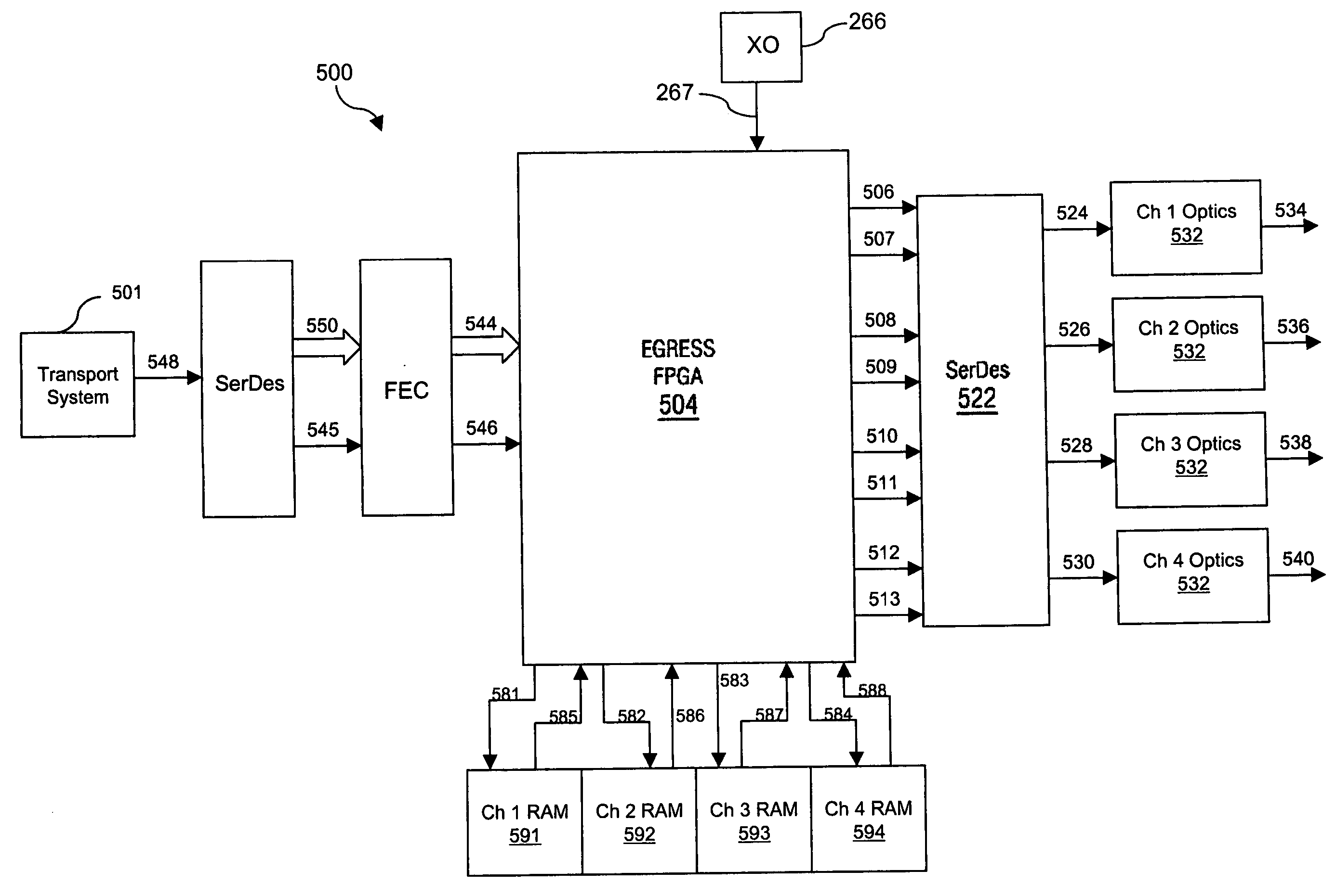 Apparatus and method for fibre channel distance extension embedded within an optical transport system