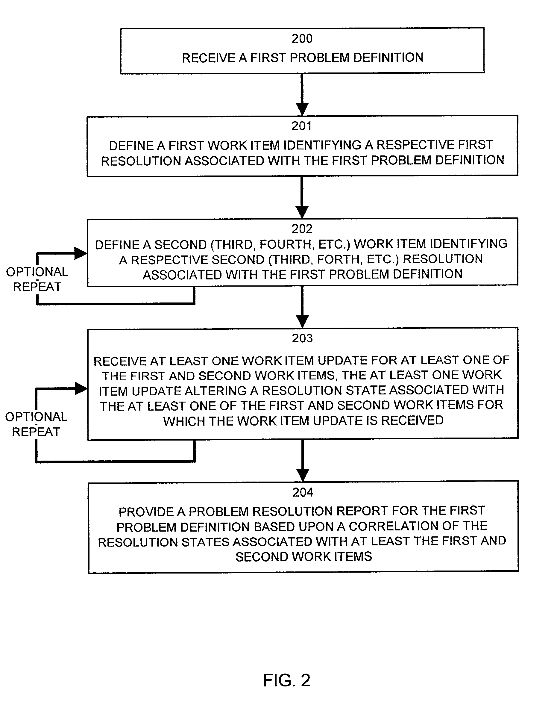 Methods and apparatus for tracking problems using a problem tracking system