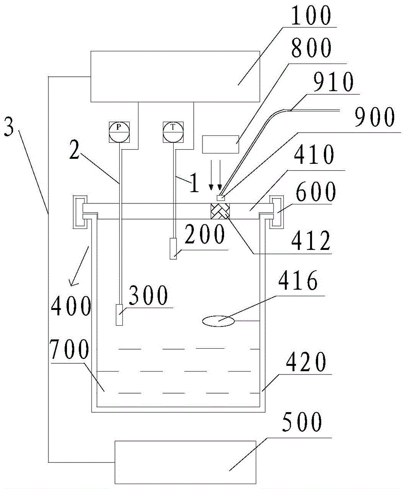 Rapid aging device