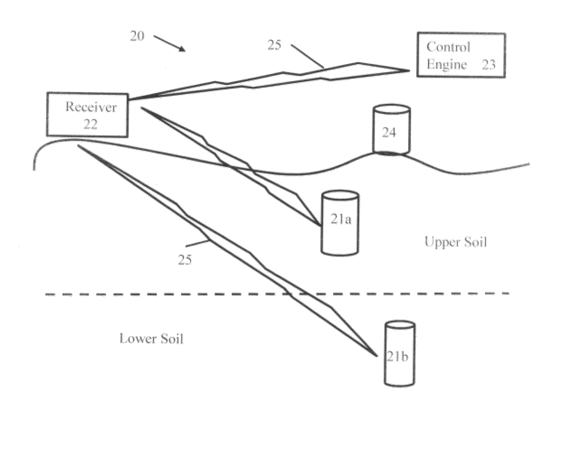 Wireless soil sensor utilizing a RF frequency for performing soil measurements