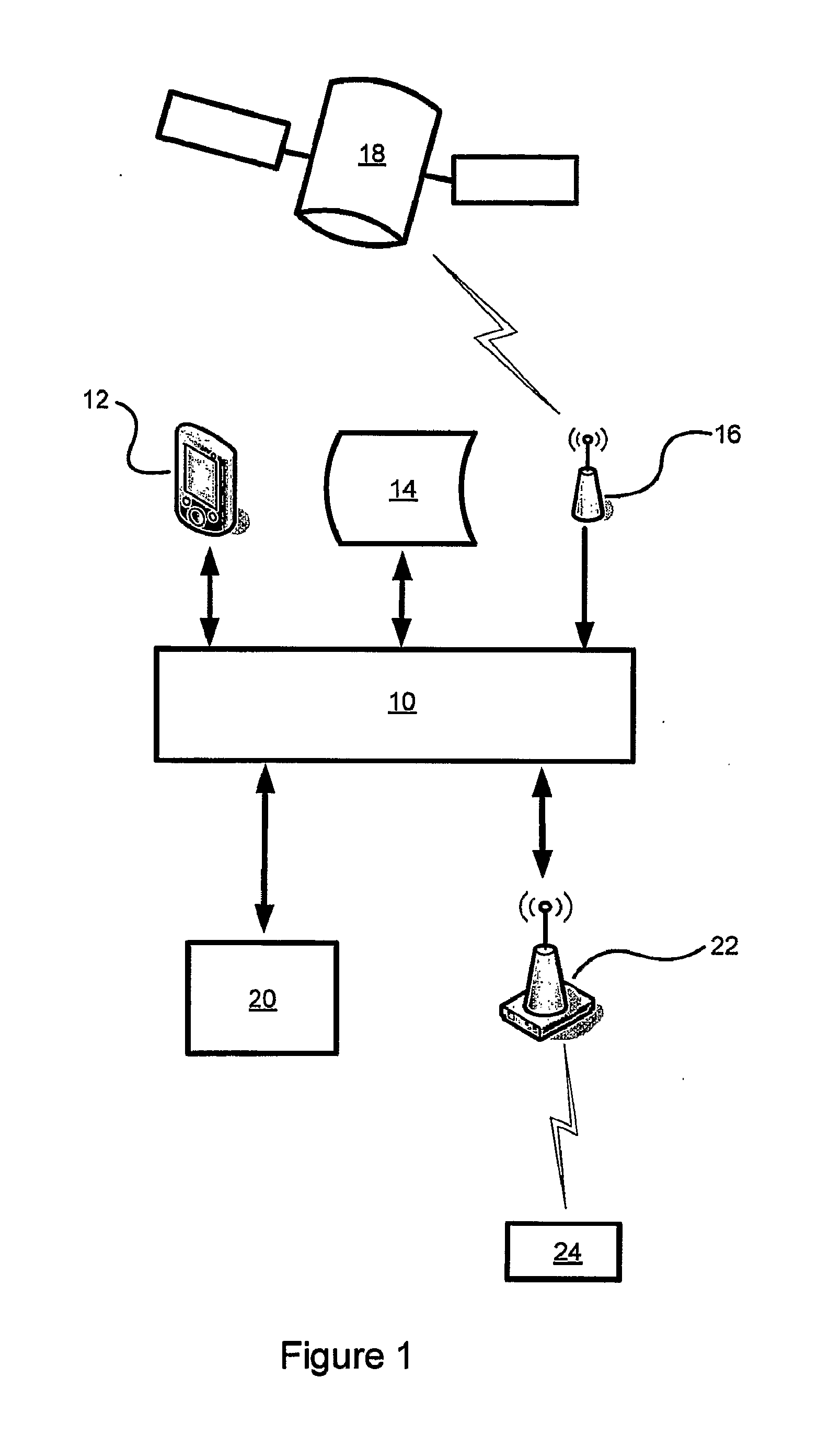 Method and system for controlling vehicles carrying hazardous materials