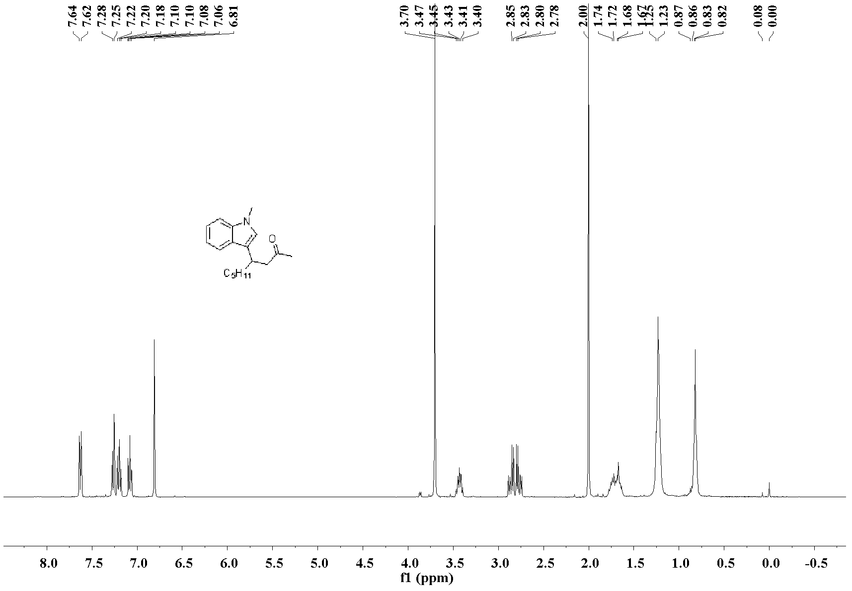 Preparation method of b-heterocyclic ketone compound