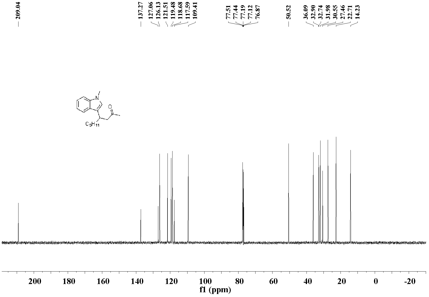 Preparation method of b-heterocyclic ketone compound