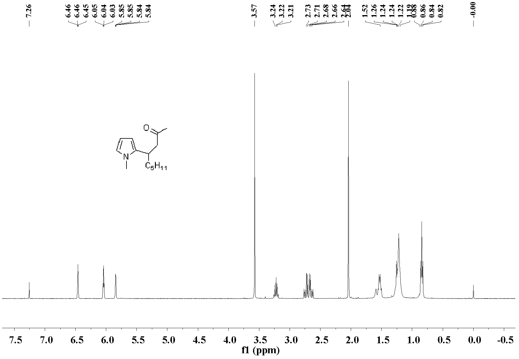 Preparation method of b-heterocyclic ketone compound