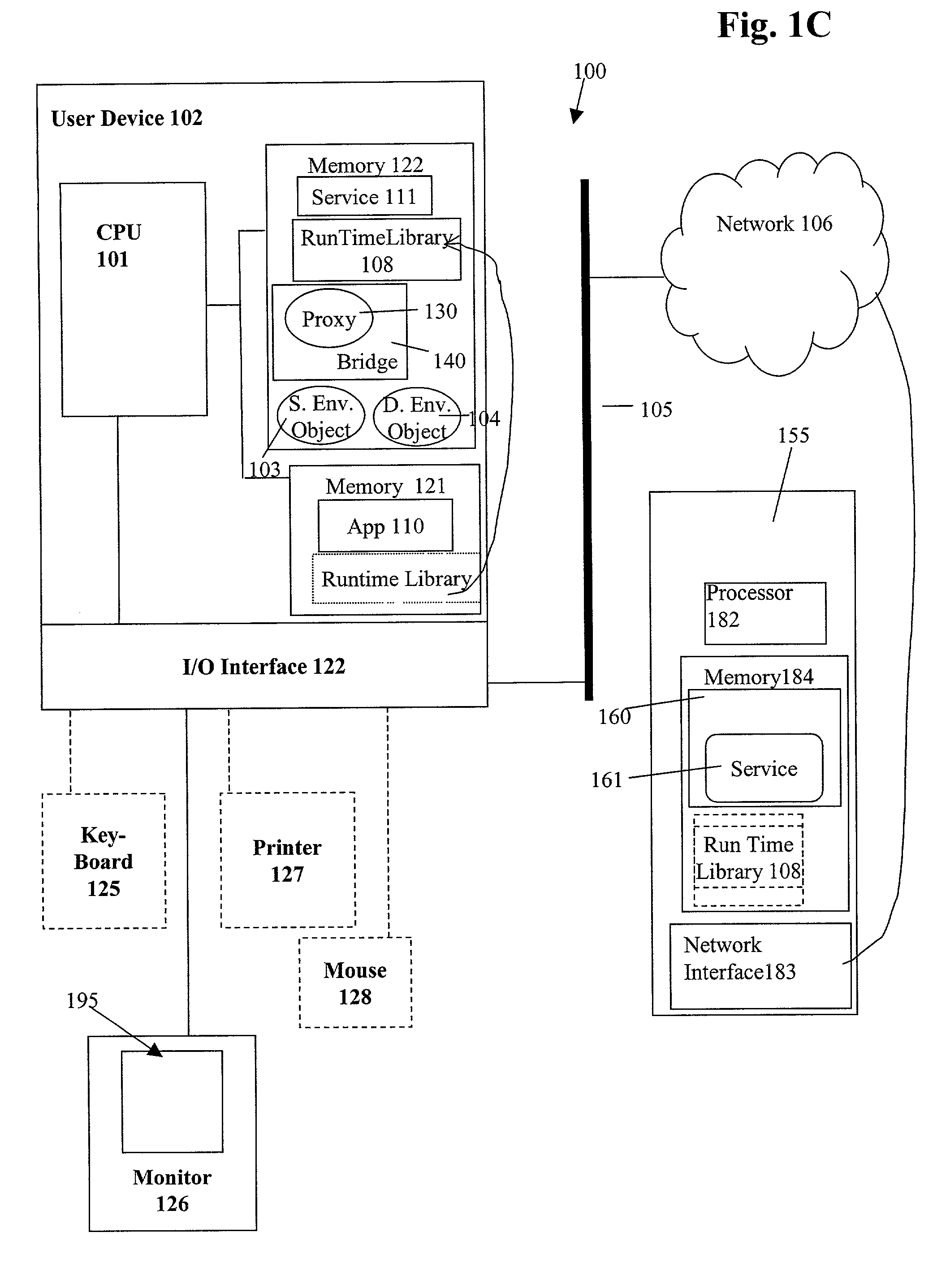 Method and system for dynamically dispatching function calls from a first execution environment to a second execution environment