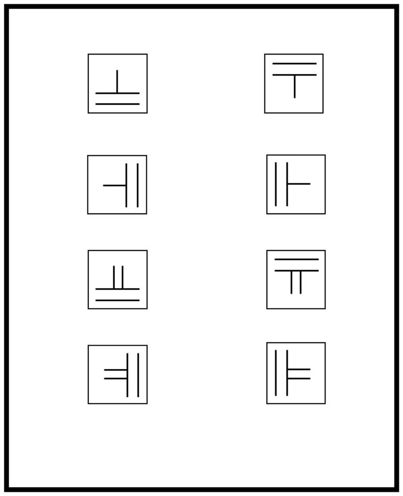 Alertness testing method based on attention system theory