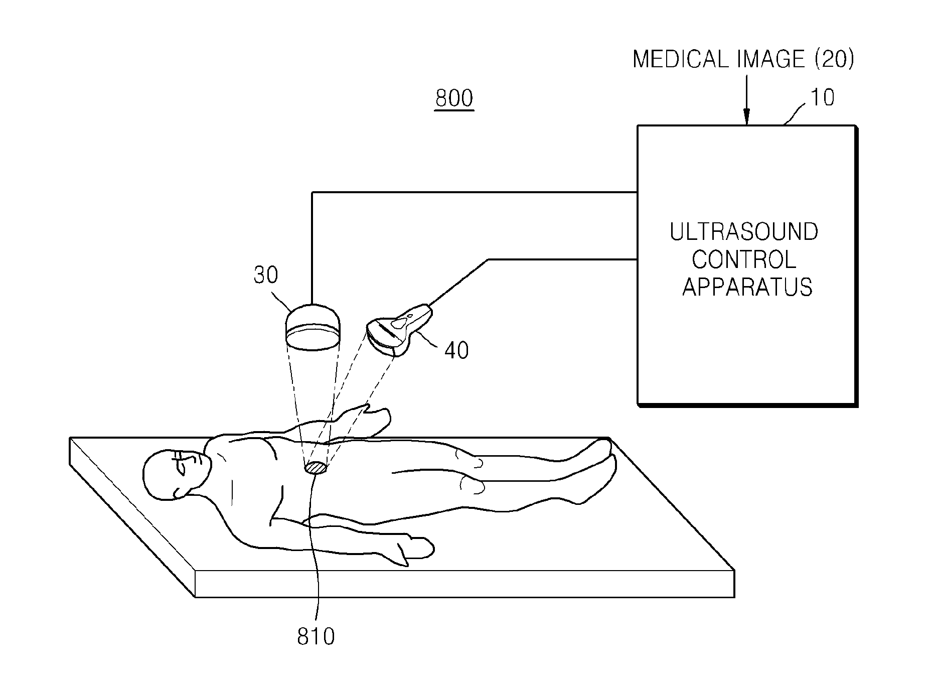 Method, apparatus, and system for generating ultrasound