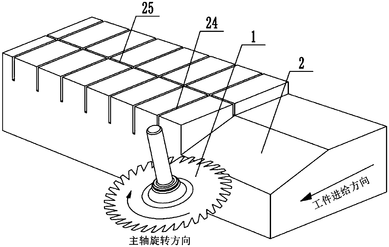 Honeycomb material large entrance angle low damage processing cutter and honeycomb material large entrance angle low damage processing method