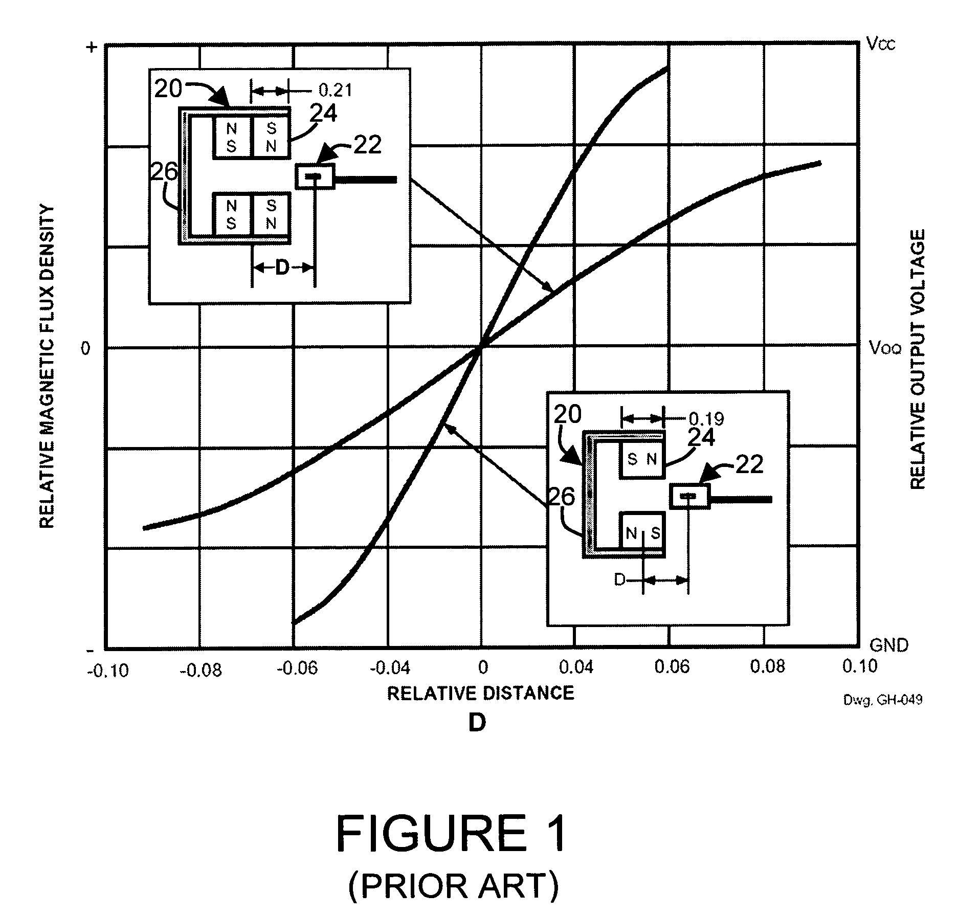 Position sensor utilizing a linear hall-effect sensor