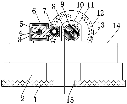 Elevator car limiting device