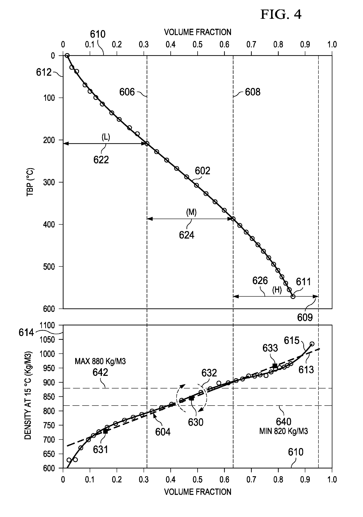 Fuel compositions from light tight oils and high sulfur fuel oils