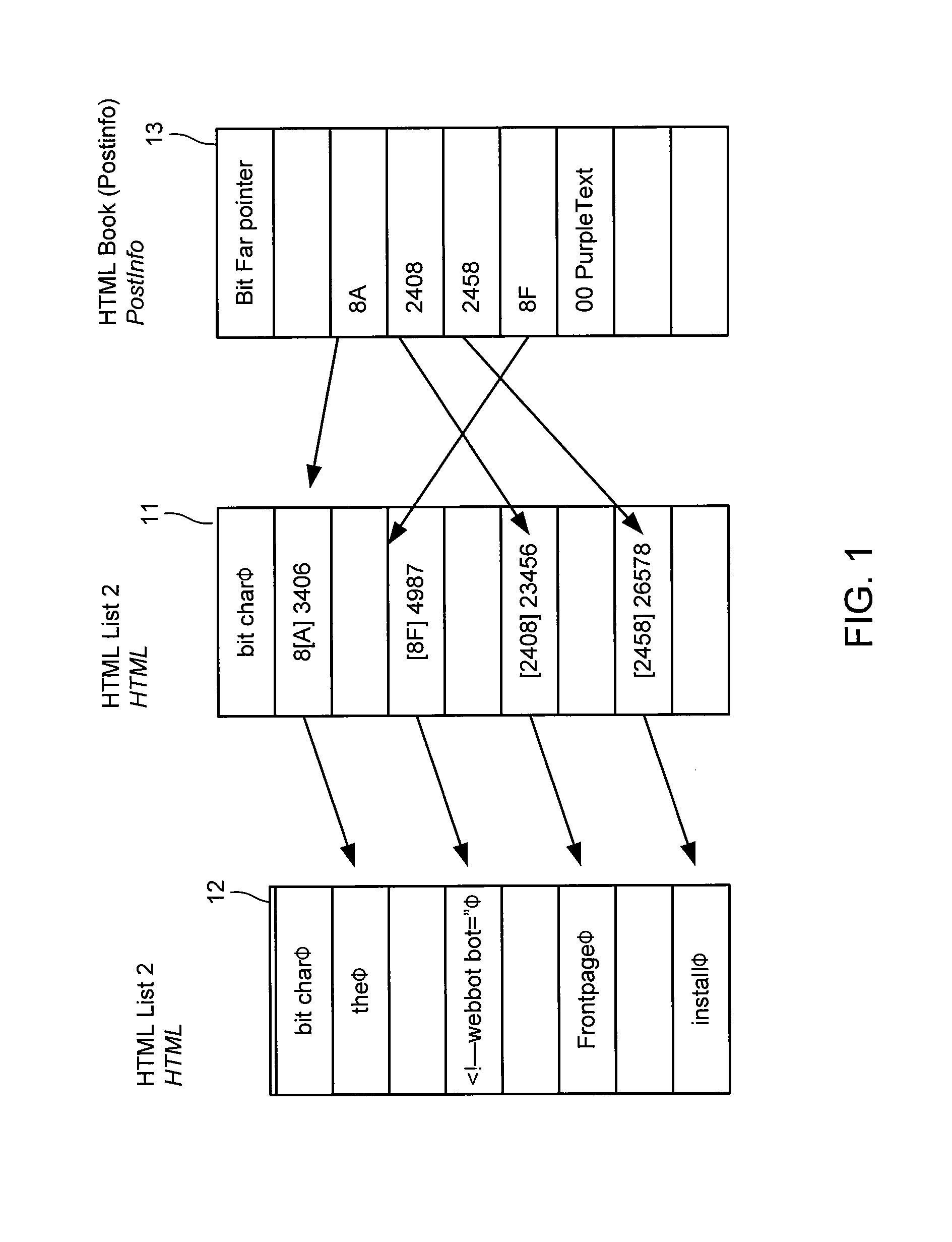 Method of storing and retrieving miniaturised data