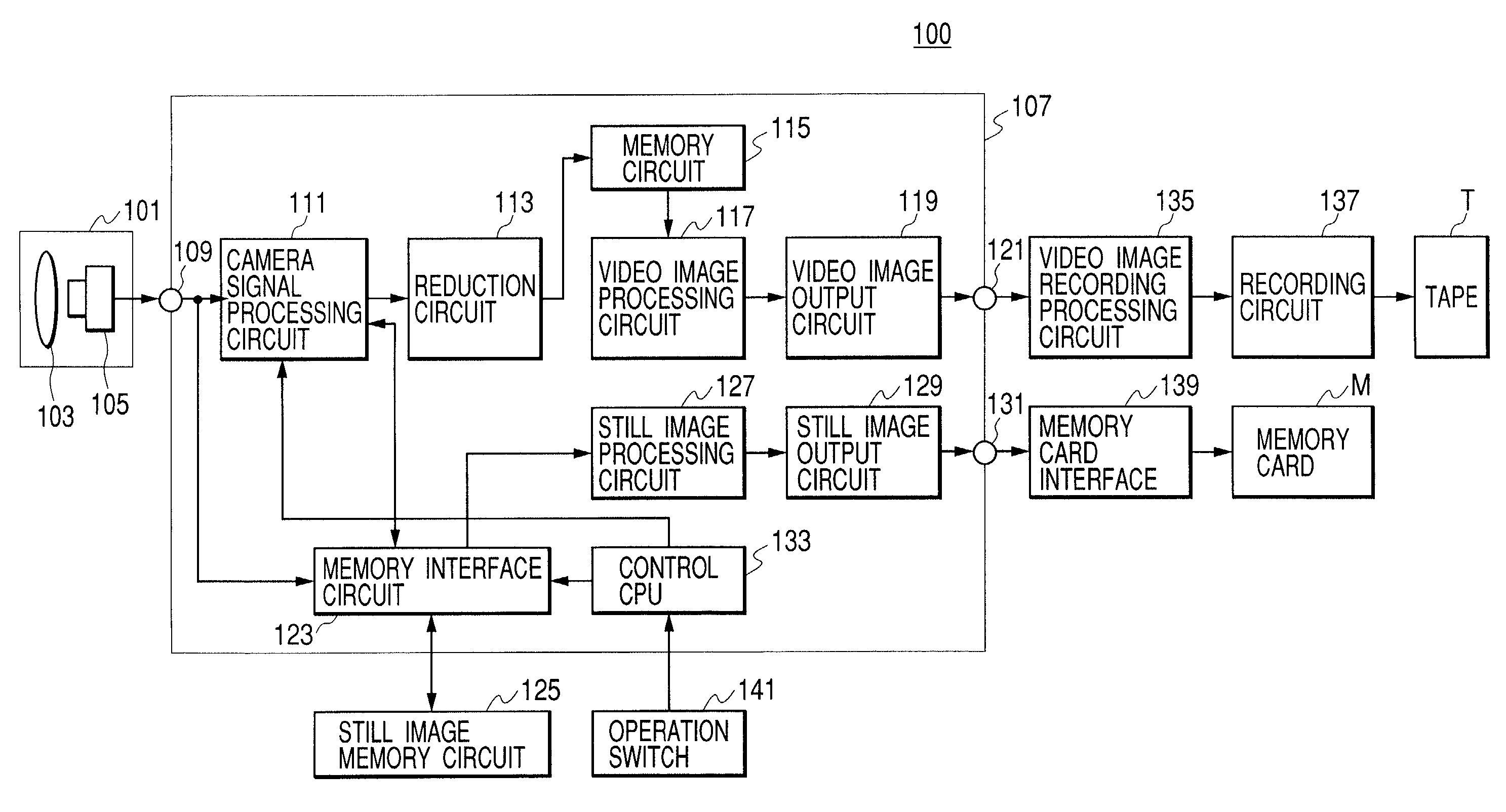 Image pickup apparatus for processing an image signal by using memory