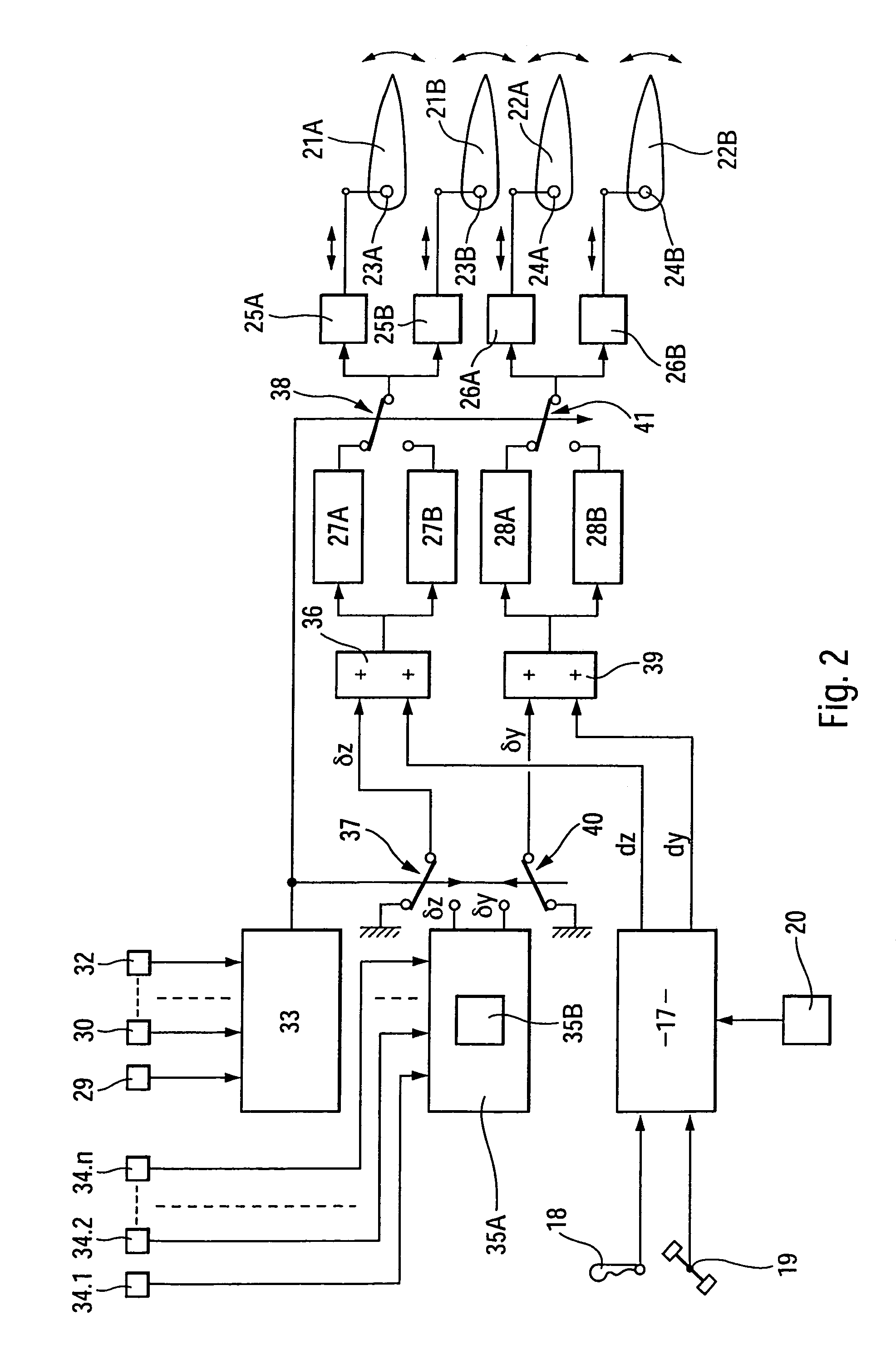 Process for countering the vibrations induced in an aircraft by the windmilling of a fan and system of electric flight controls implementing this process