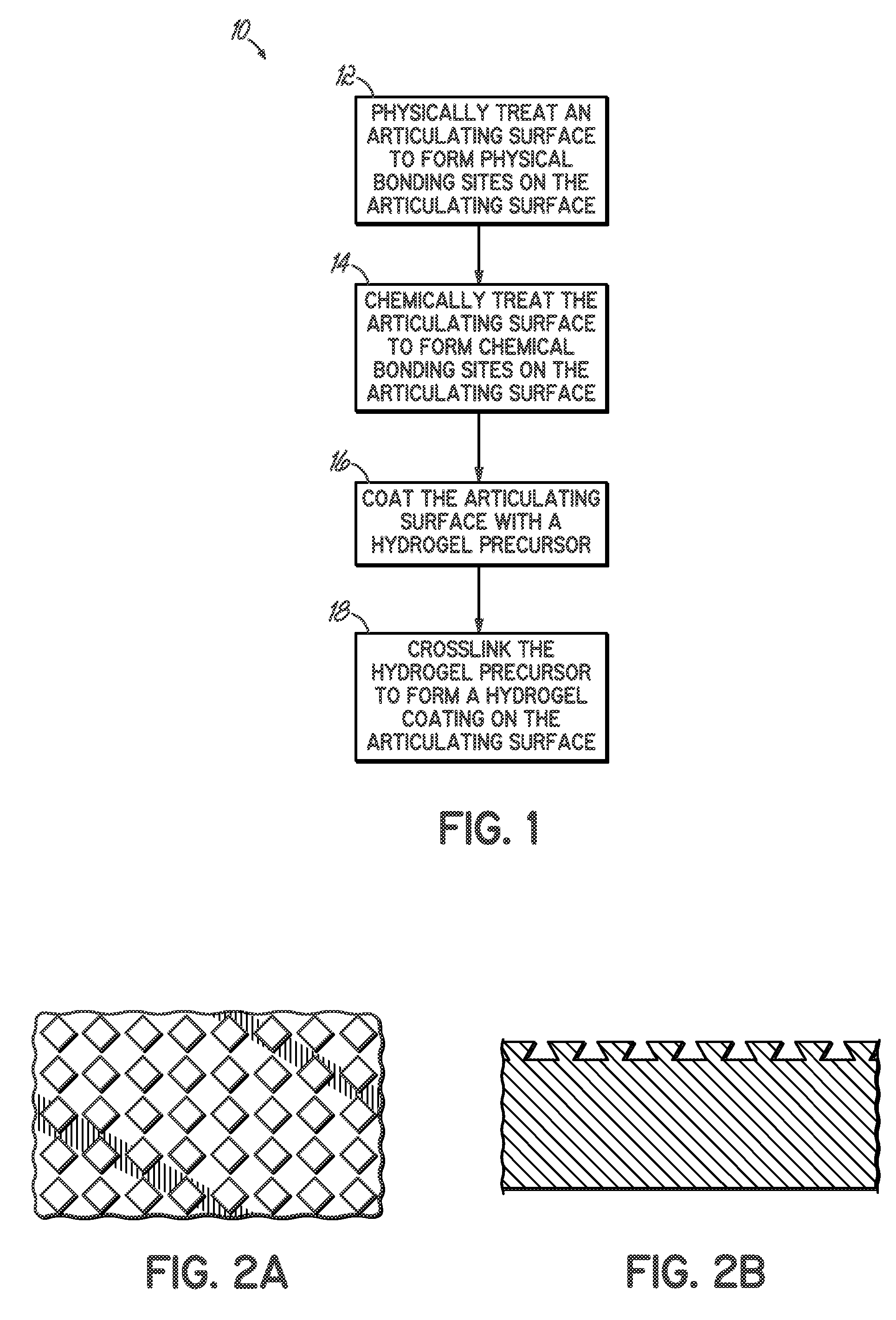 Methods of preparing hydrogel coatings