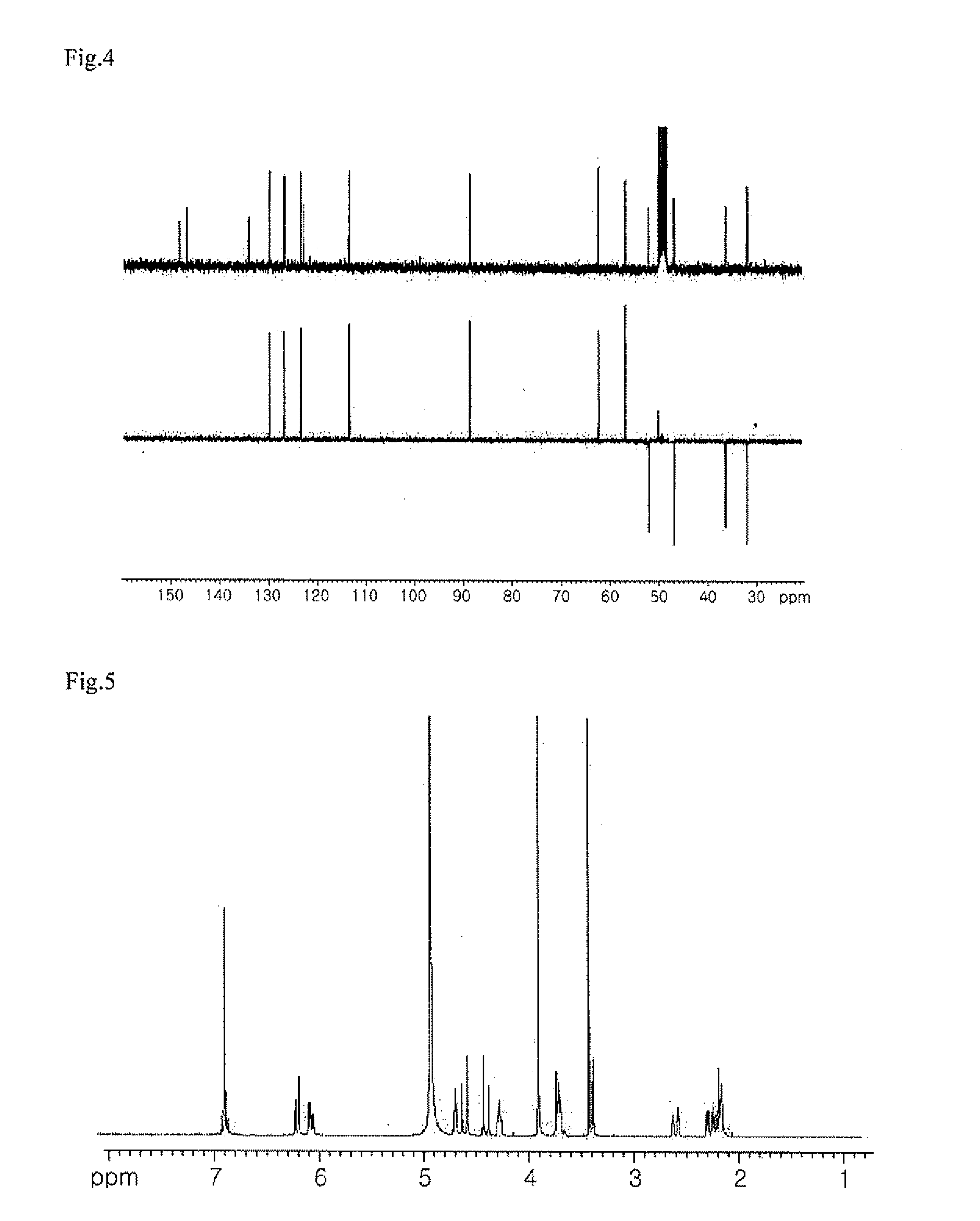 Composition for Preventing and Treating Alopecia Disorder Containing Morgalanthamine Compounds as an Active Ingredient