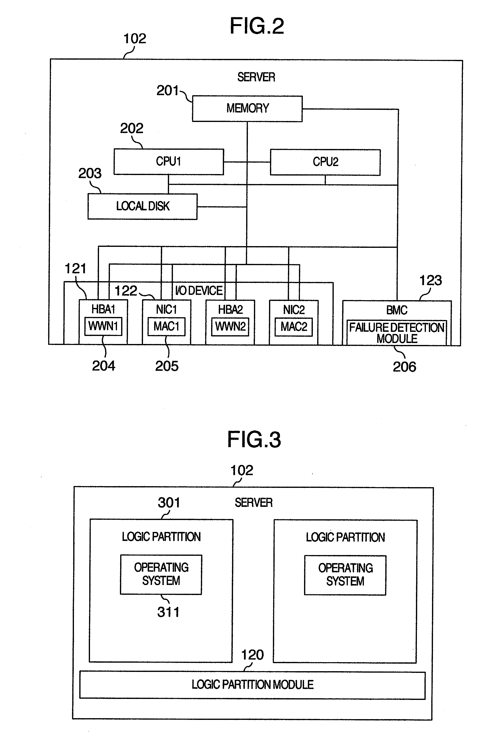 Method and computer system for failover