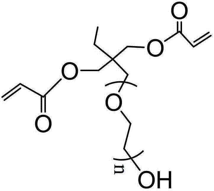 Environment-friendly water-based UV (ultraviolet) curable coating and production method