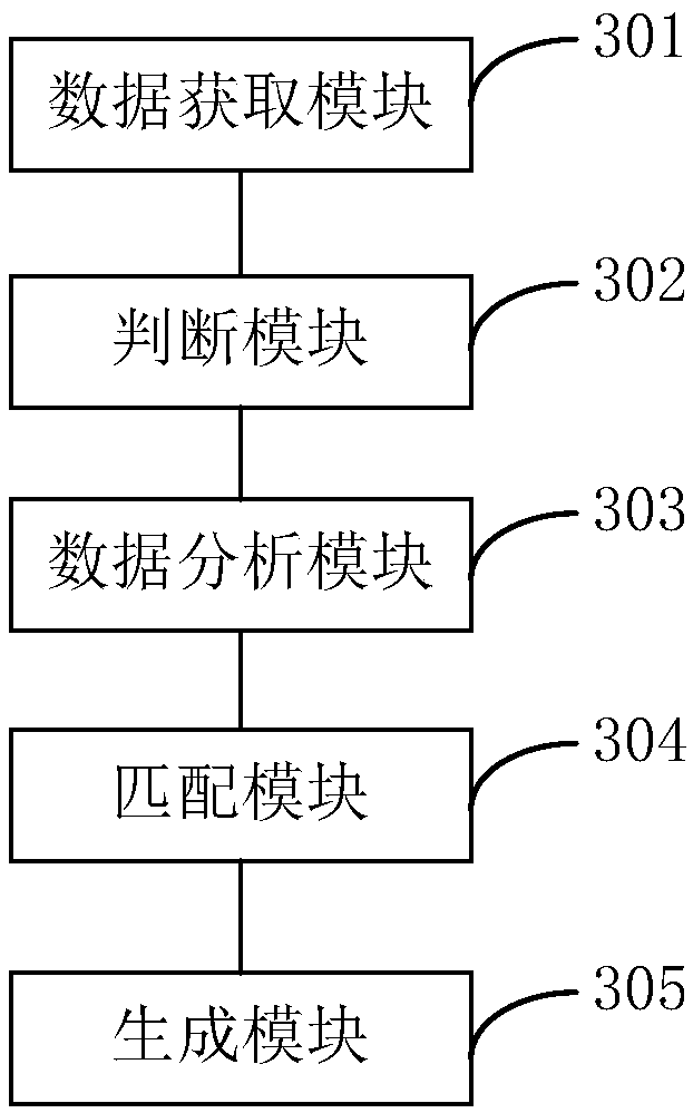 Monitoring method and terminal device of track circuit device