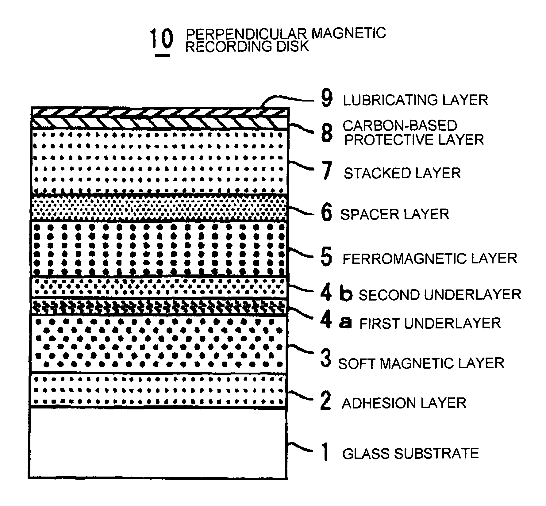 Perpendicular magnetic recording disk and manufacturing method thereof