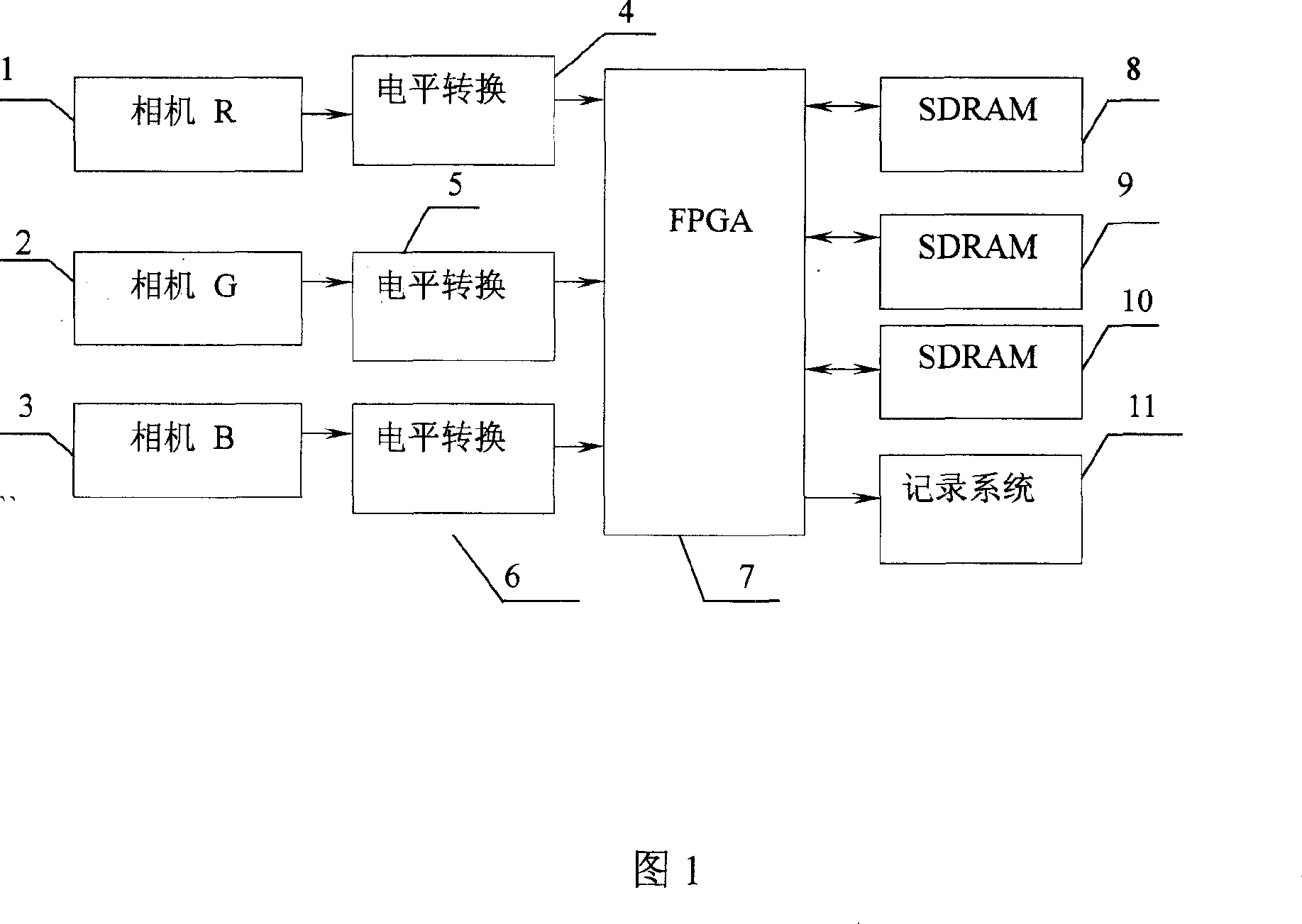 High-speed CCD camera data synthesizing system