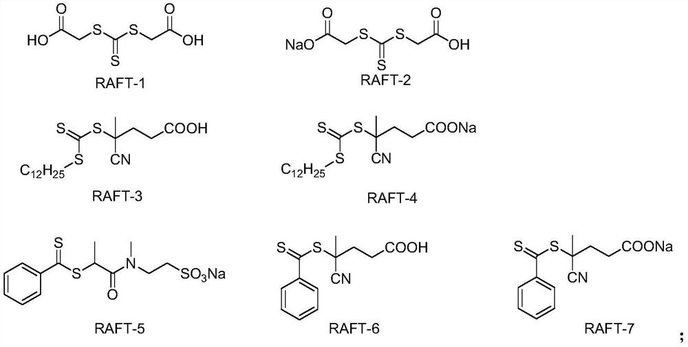 A kind of aqueous phase preparation method of maleic anhydride-conjugated diene copolymer