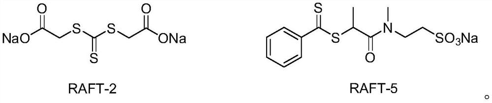 A kind of aqueous phase preparation method of maleic anhydride-conjugated diene copolymer