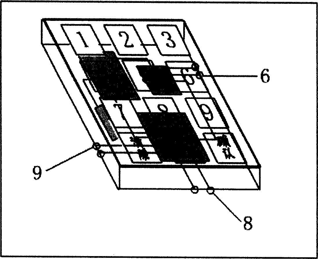 Dynamic cipher input method and its keyboard