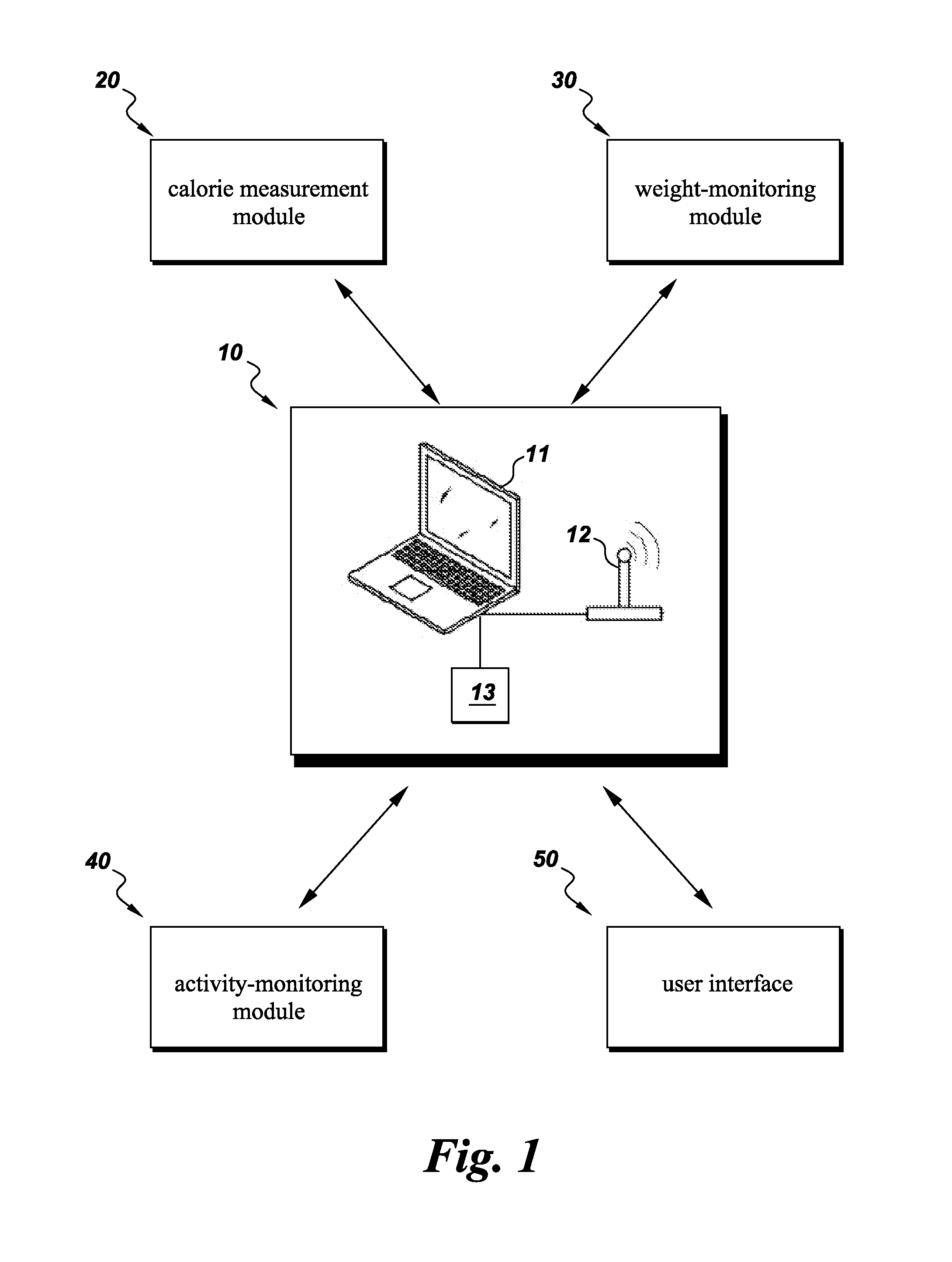 System and method for measuring calorie content of a food sample