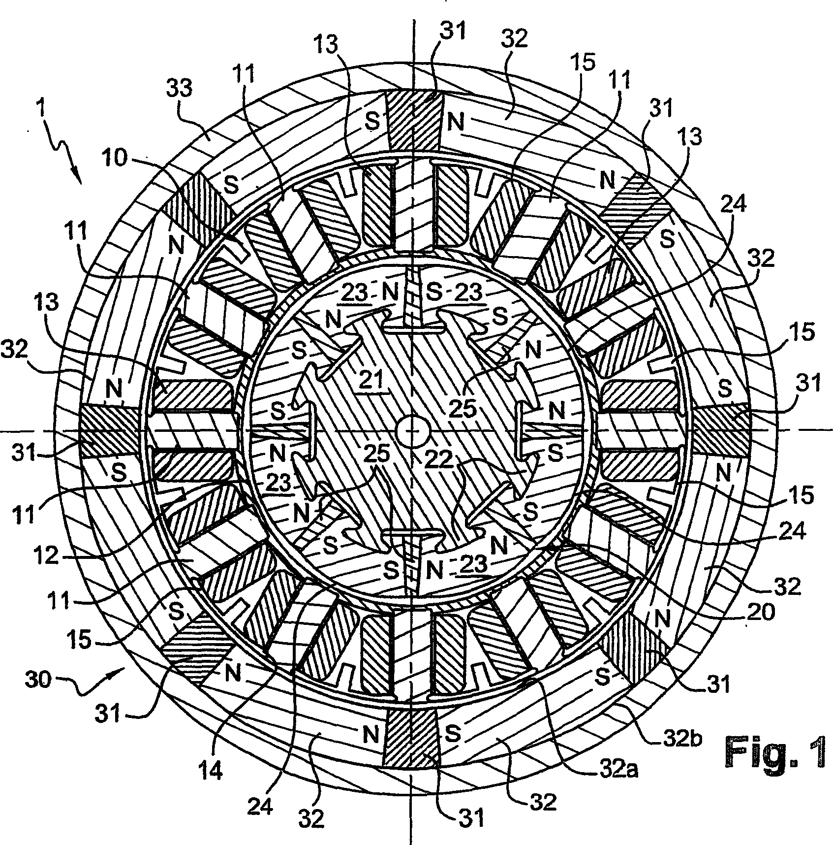 Rotary electric machine comprising a stator and two rotors