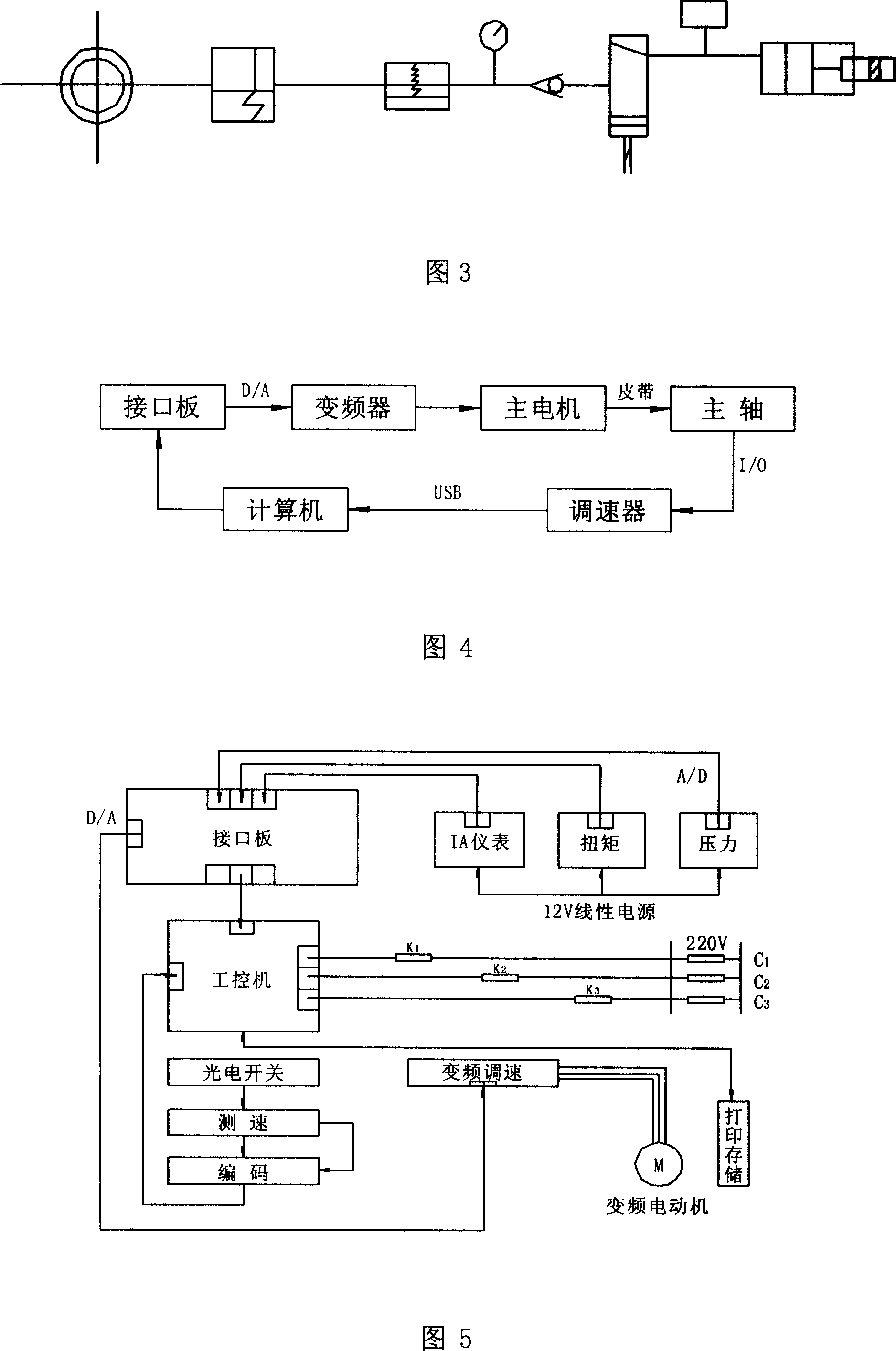 Automatic-controlled friction and abrasion performance testing machine