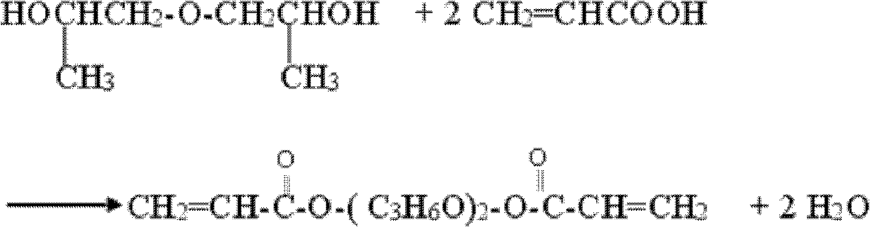 Clean production method of dipropylene glycol diacrylate (DPGDA) or tripropylene glycol diacrylate (TPGDA)