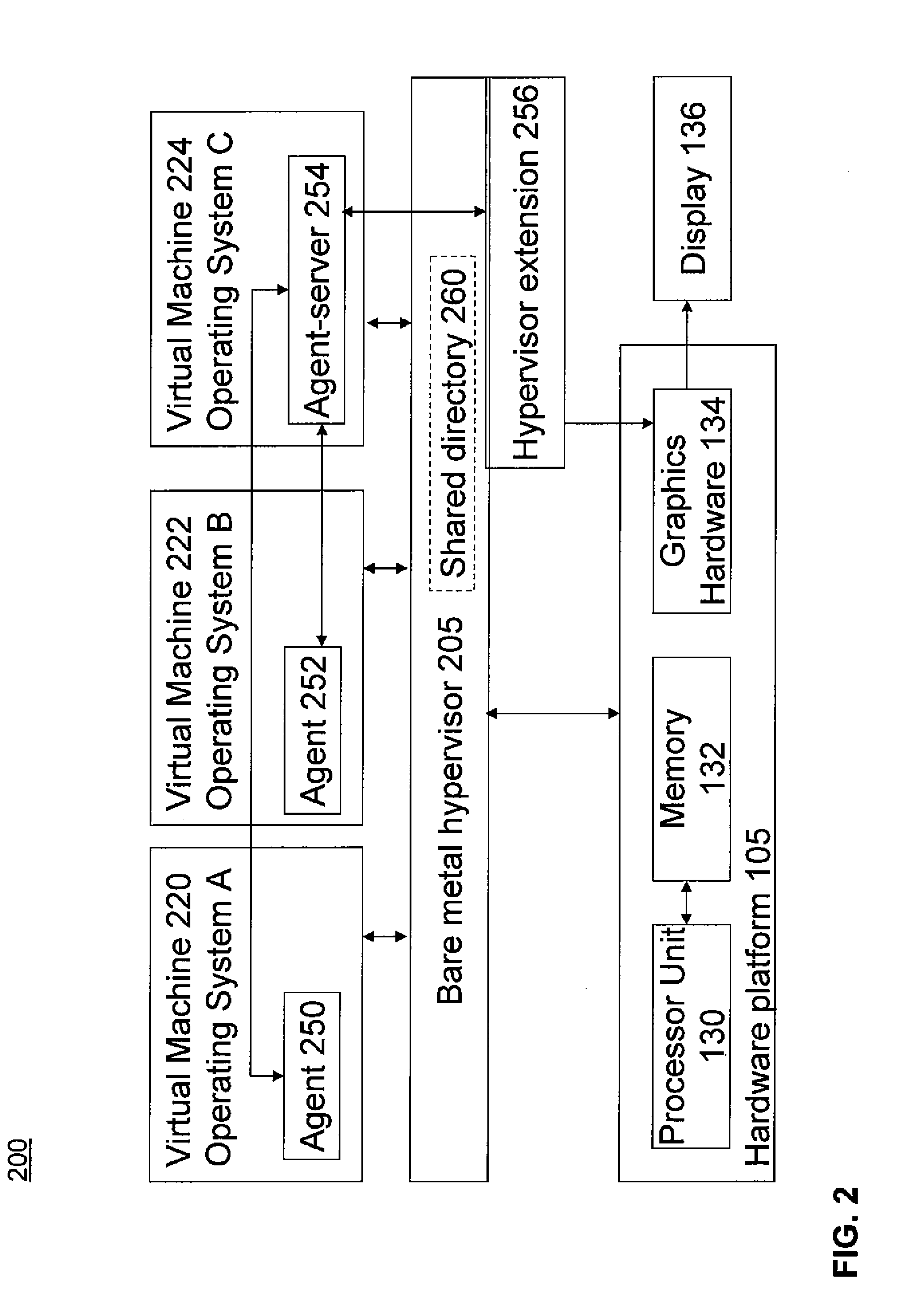 Systems, methods and computer readable media for managing multiple virtual machines