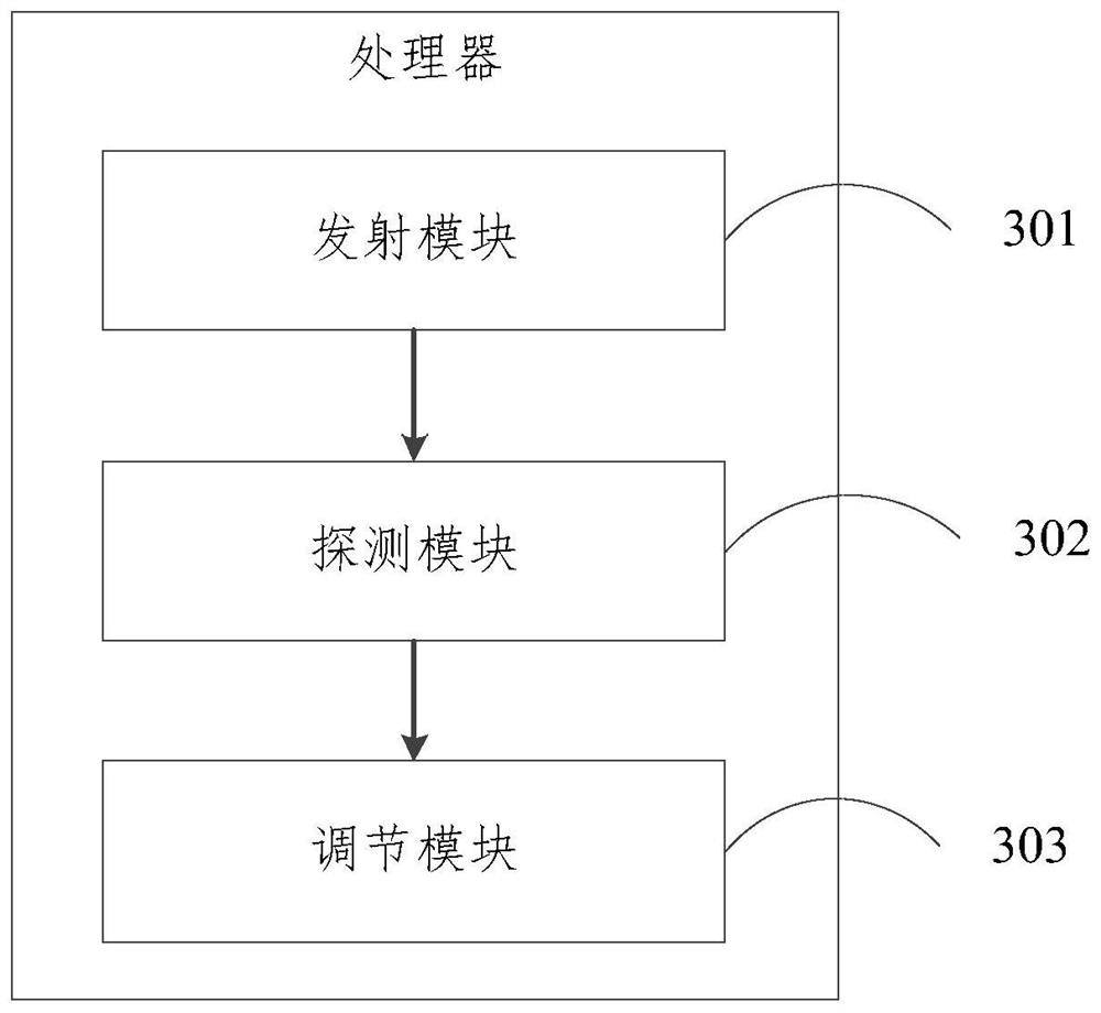 Ink-jet printing drying intelligent regulation and control method and device based on microwave detection